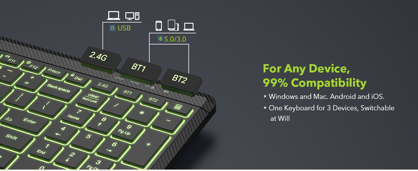 Wireless Keyboard and Mouse Bluetooth