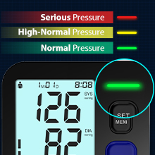 3-COLOR INDICATOR LIGHTS