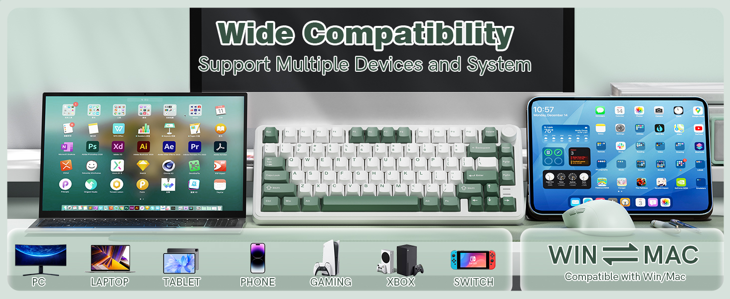 L75 keyboard support multiple devices and system