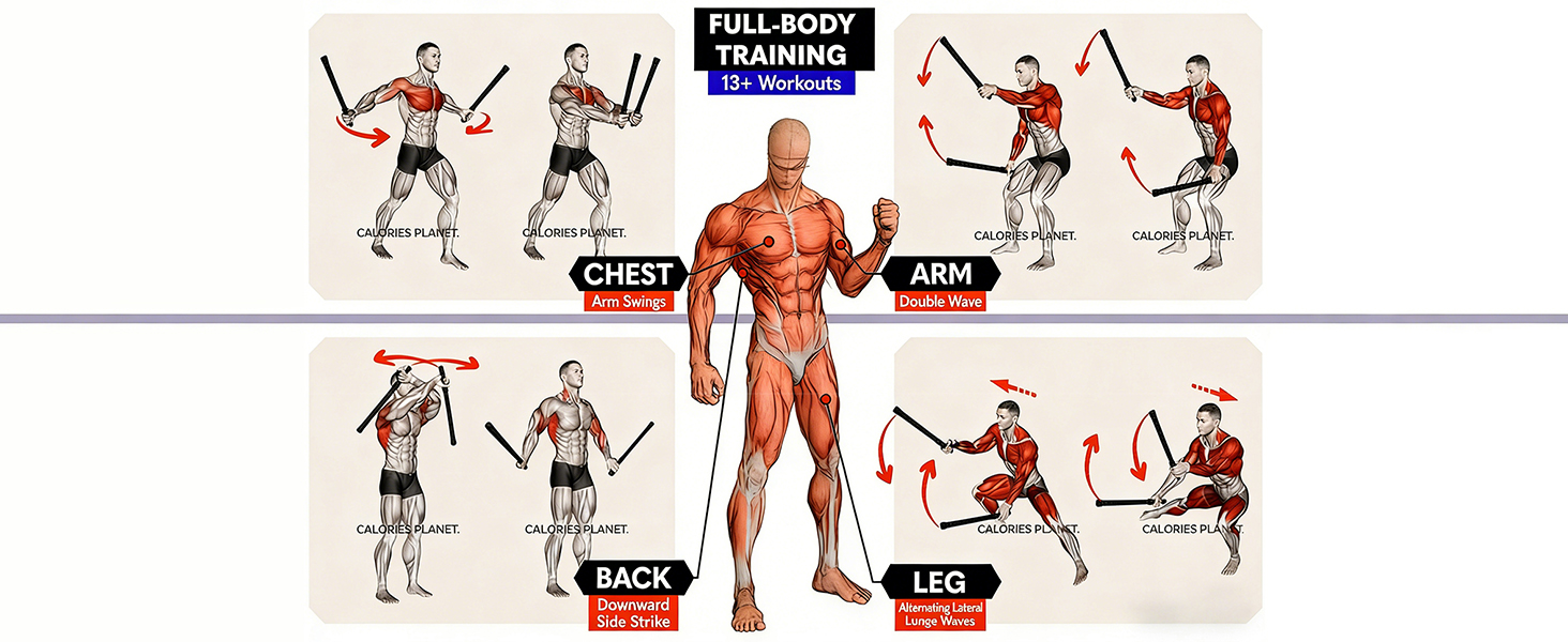Adjustable Ropeless Battle Ropes