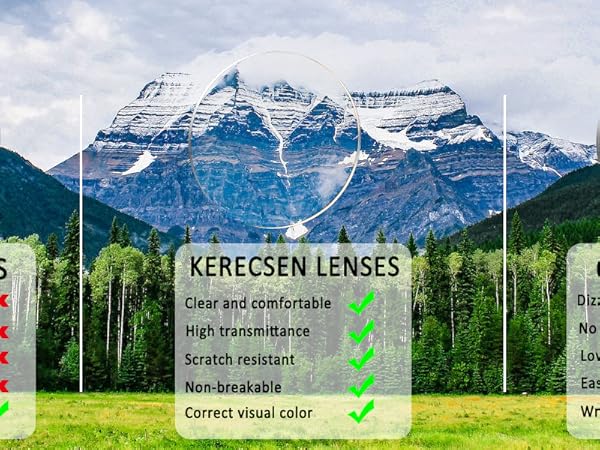 Readers for Men Women