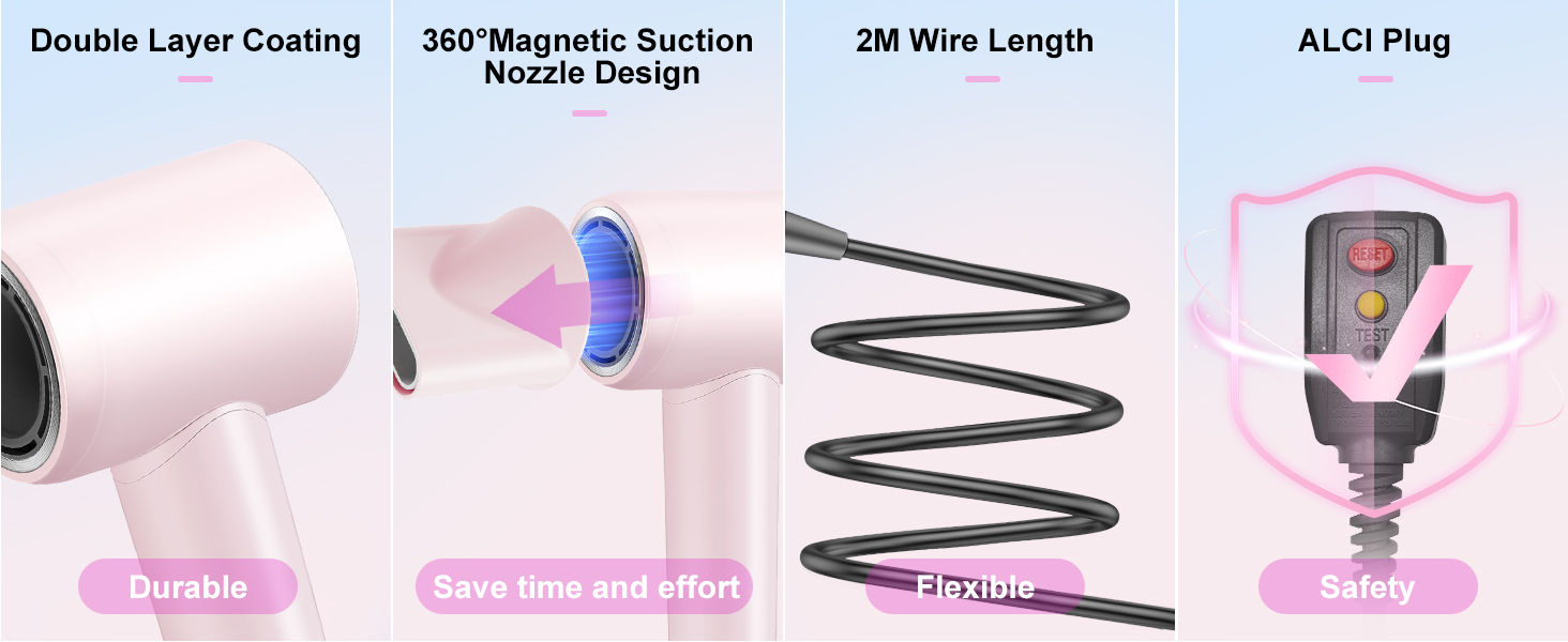 Hair Blow Dryer,High-Speed hairdryer Thermo-Control Hair dryers Fast Drying Women Home Travel Salon