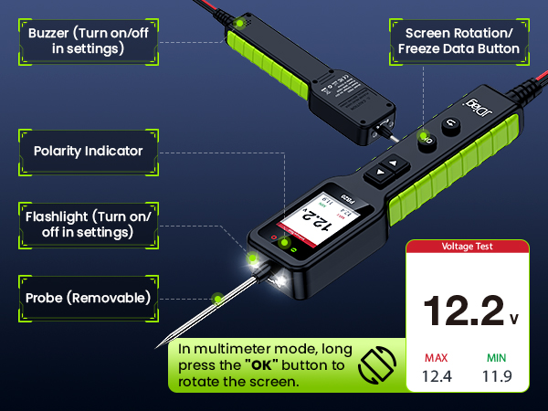 Probe Tester