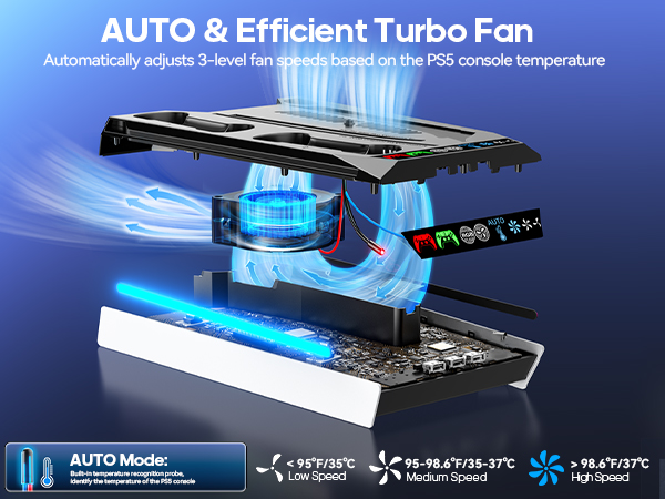 Gaming console cooling fan with blue LED lights. Features auto-adjusting fan speed based on temperature. Designed to fit on top of console.