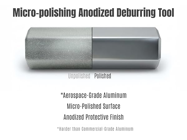 Micro-polishing Anodized Deburring Tool