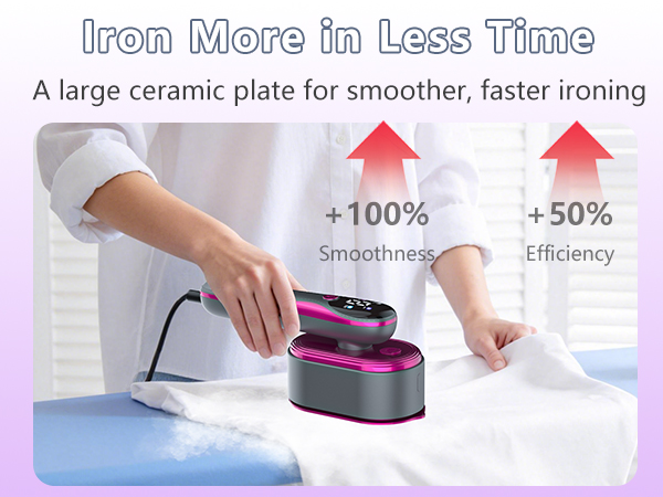 Travel Steamer for Clothes