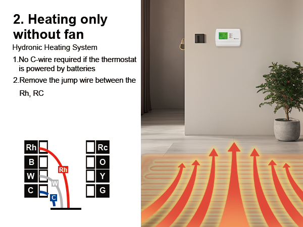 heat only without fan
