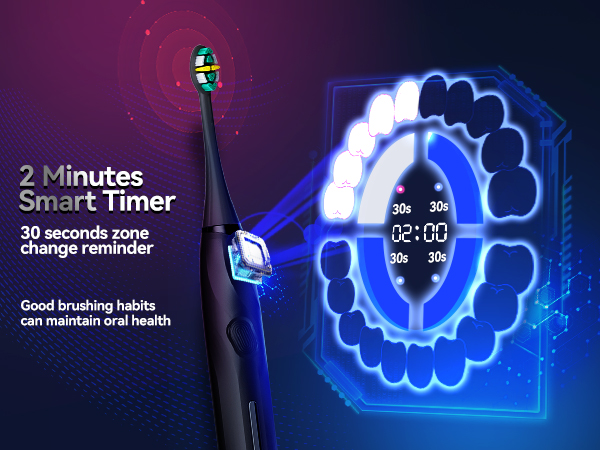 smart timer
