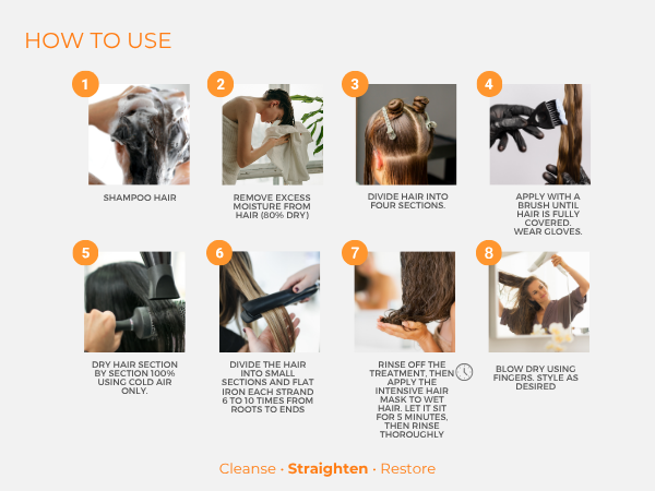 Buriti Liss How To use