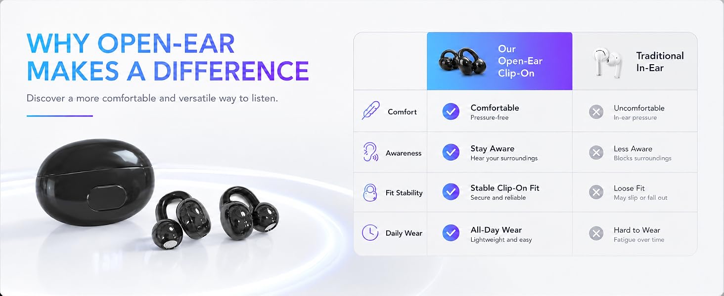 ear buds wireless bluetooth earbuds