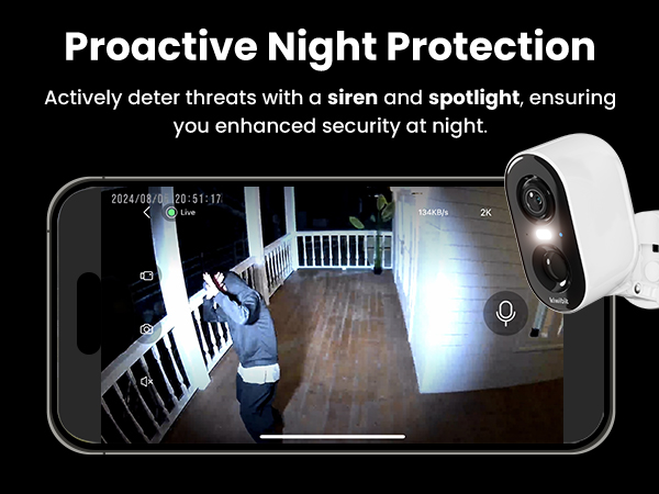 proactive night protection