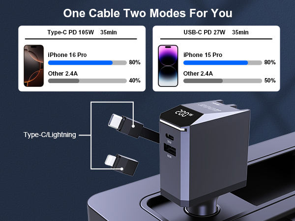 2-in-1 Retractable Cable