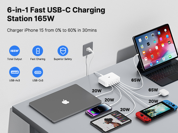 usb c charger block