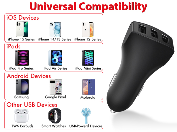 Universal Compatibility iOS Devices, iPads, Android Devices, Other USB Devices