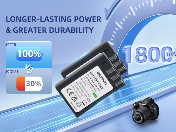 en-el9 battery