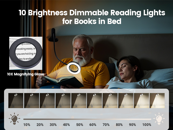 lighted magnifying glass with light reading light reading lamp magnifying glasses with light