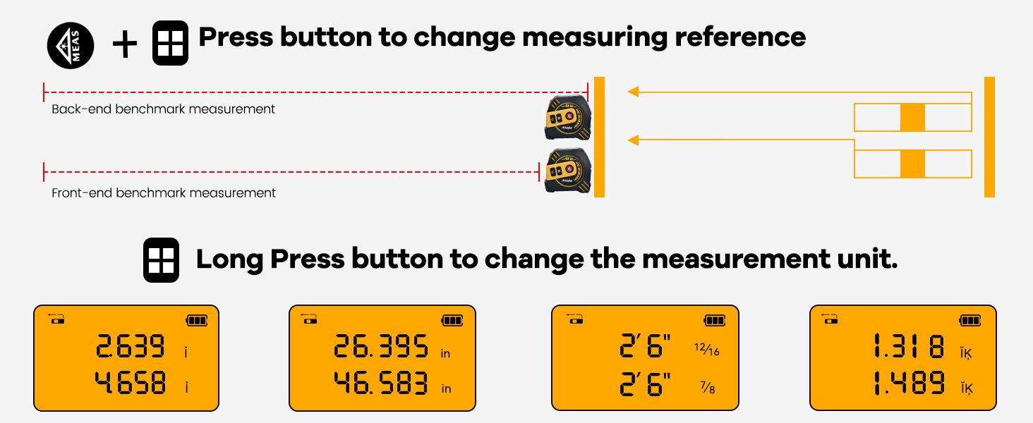 measuring reference