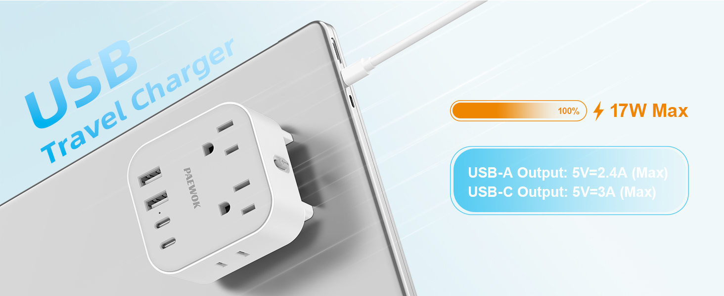 travel adapter worldwide