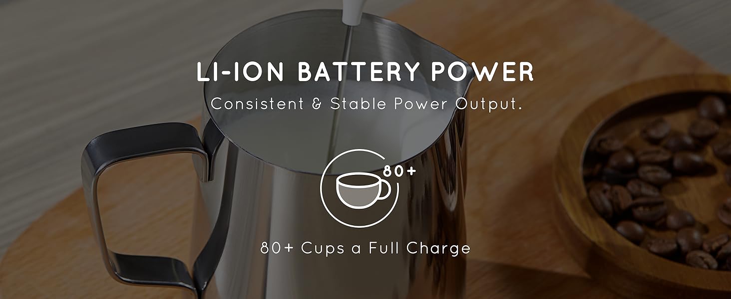 Li-ion Battery Power