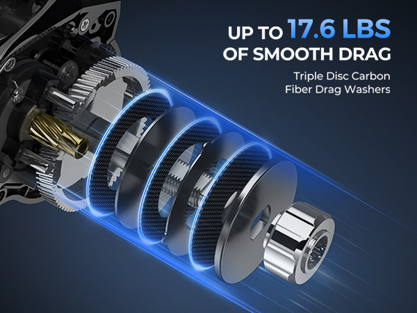 kastking baitcaster fishing reel baitcasting reels fish reel