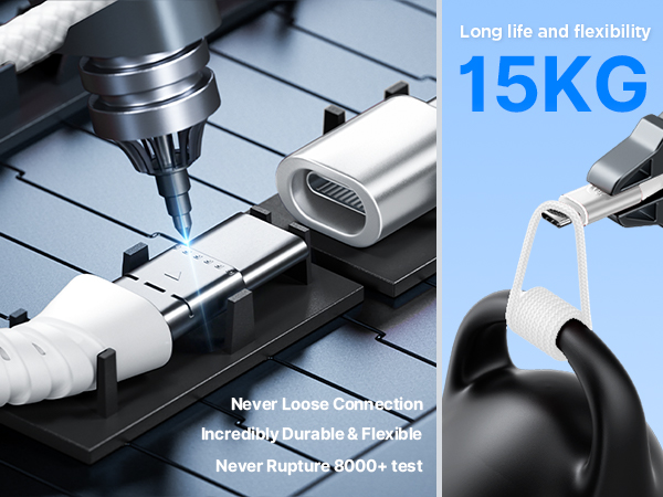 c to c cable fast charging