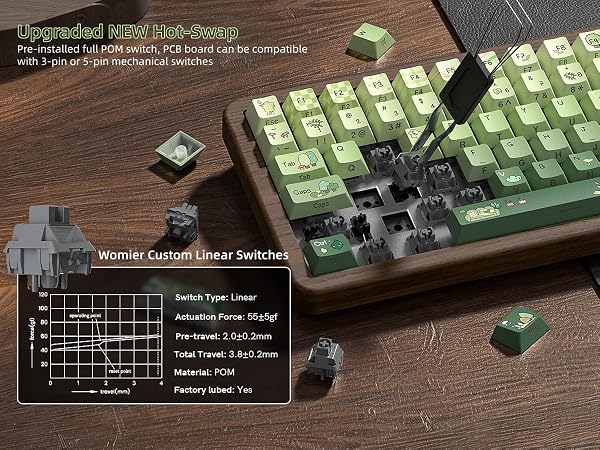 98% Wood Creamy Keyboard with Number Pad, Wireless Frog Keyboard Mechanical Gaming Keyboard