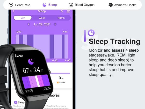 Smartwatch displaying sleep tracking interface with purple background. Smartphone app shows sleep data graph. Text describes monitoring 4 sleep stages to improve sleep quality.