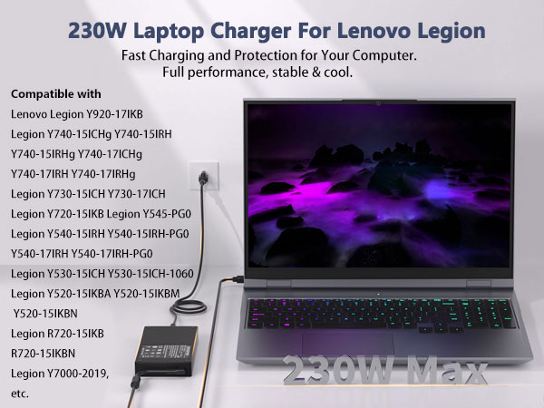 230W for Lenovo Charger for Laptop