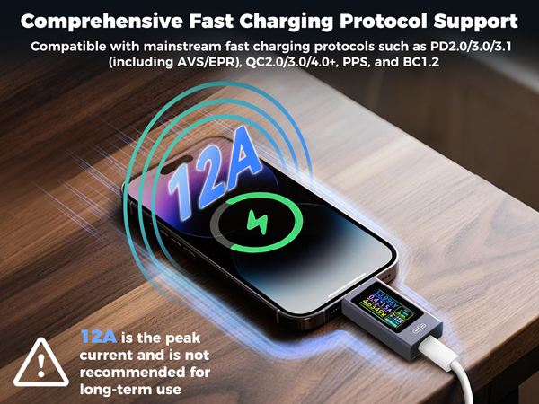 Comprehensive Fast Charging Protocol Support