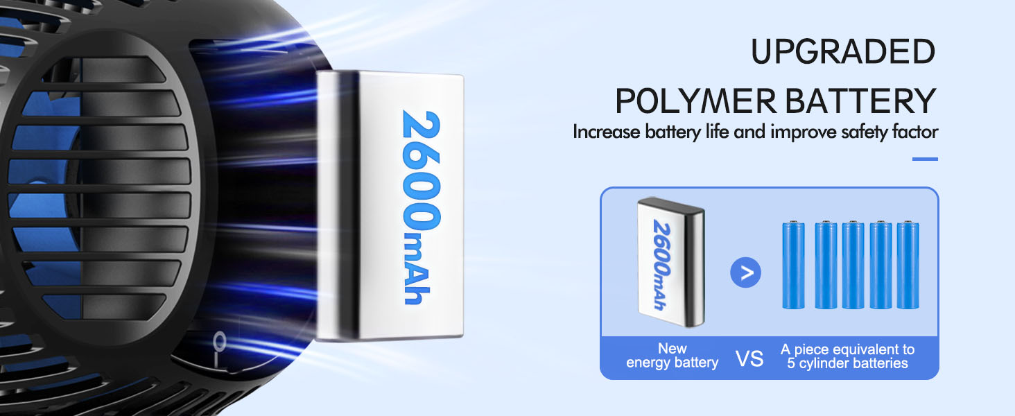 Upgraded Polymer Battery