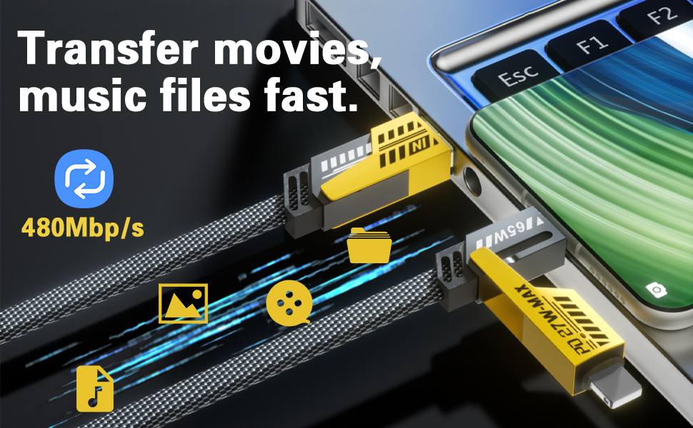data transfer