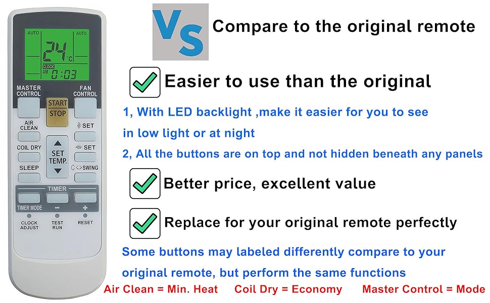 compare to the original