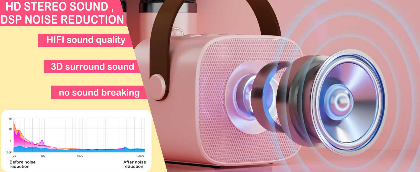 Karaoke Machine for kids