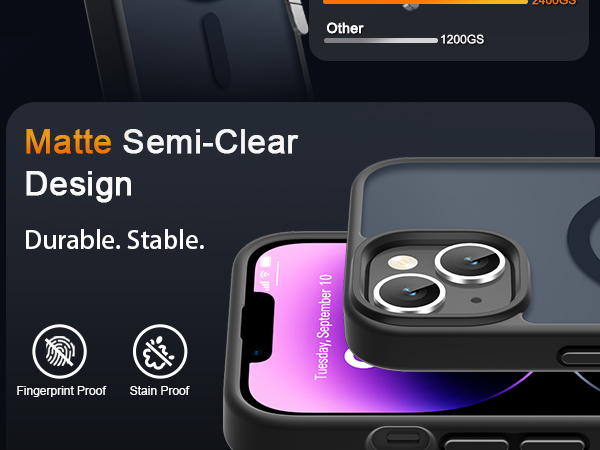 Matte Semi-Clear Design
