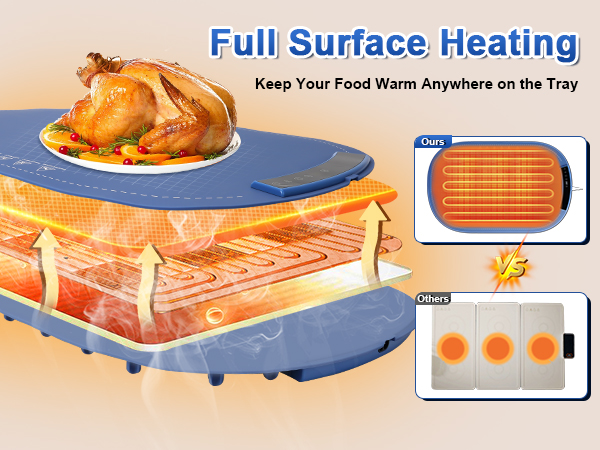 electric warming trays for food