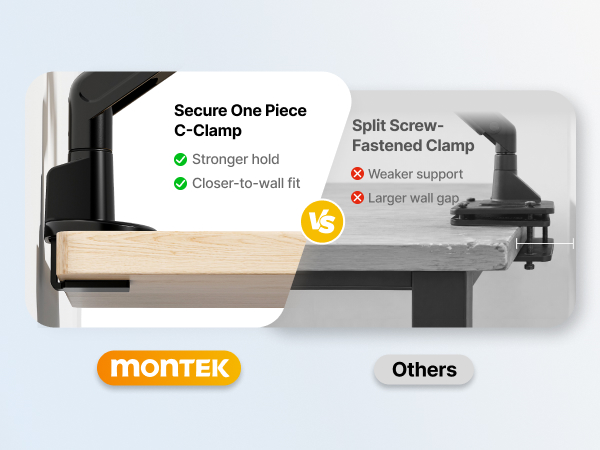 Full Range of Motion