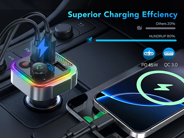 Bluetooth Car Adapter
