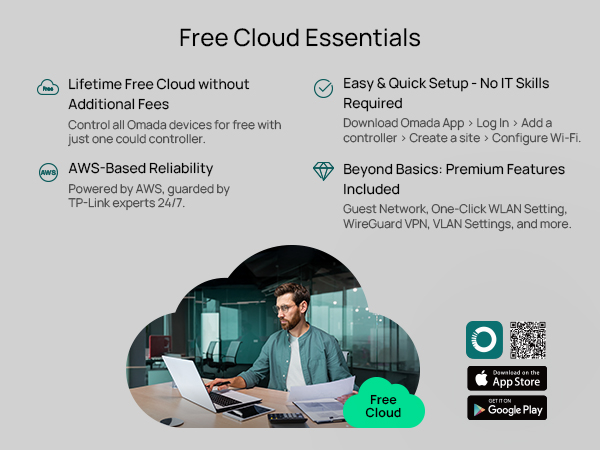 Free Cloud Essentials