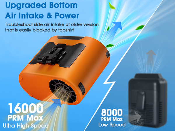 portable fan