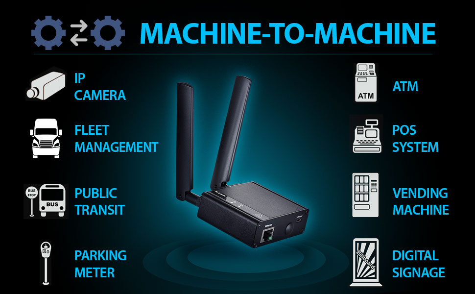 IP Camera Fleet Public Transit Parking Meter ATM POS System Vending Machine Digital Signage