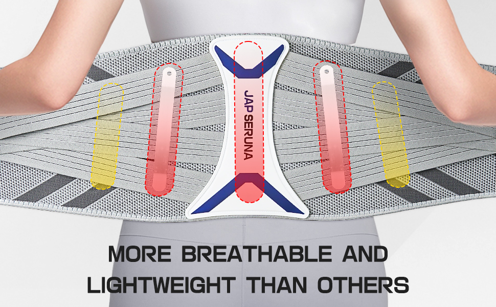 Lower Back Brace for Pain Relief