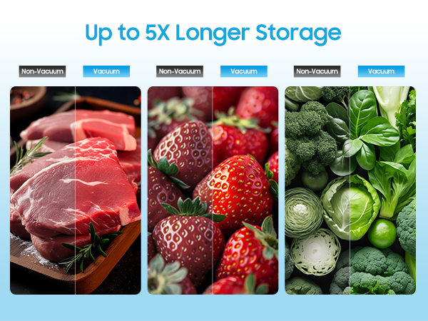 Up to 5X Longer Storage