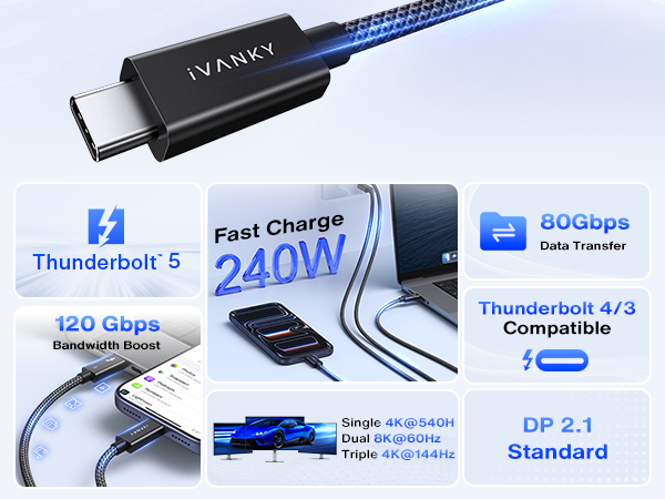 Thunderbolt 5 Cable