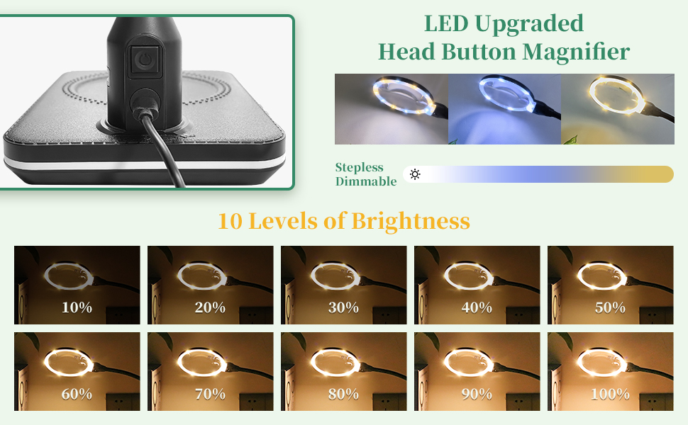 3 Color Modes &amp; Brightness Stepless Dimming
