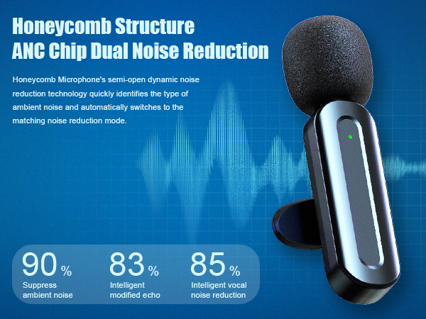 Wireless Lavalier Microphones for iPhone