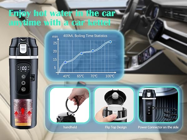  12V/24V Car Travel Electric Kettle