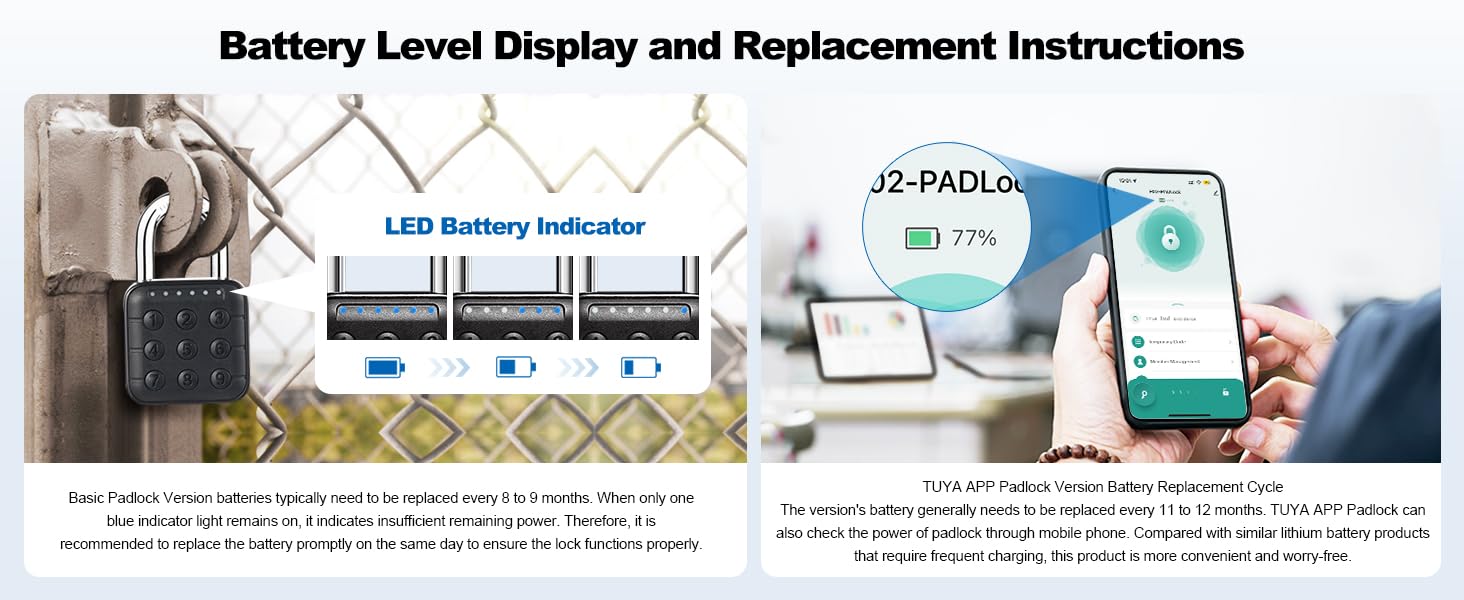 pad locks with code