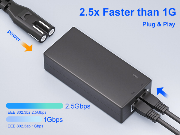 2.5g poe injector poe adapter 30w