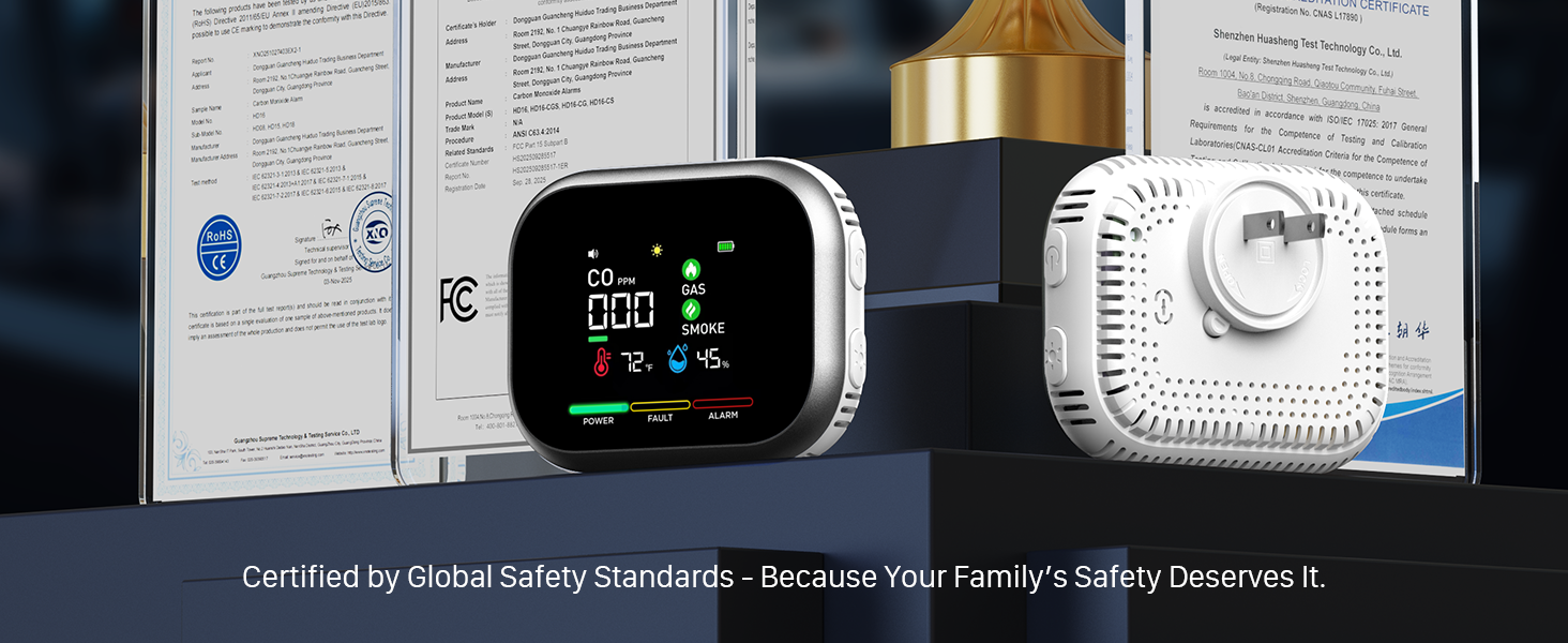 carbon monoxide detectors plug in