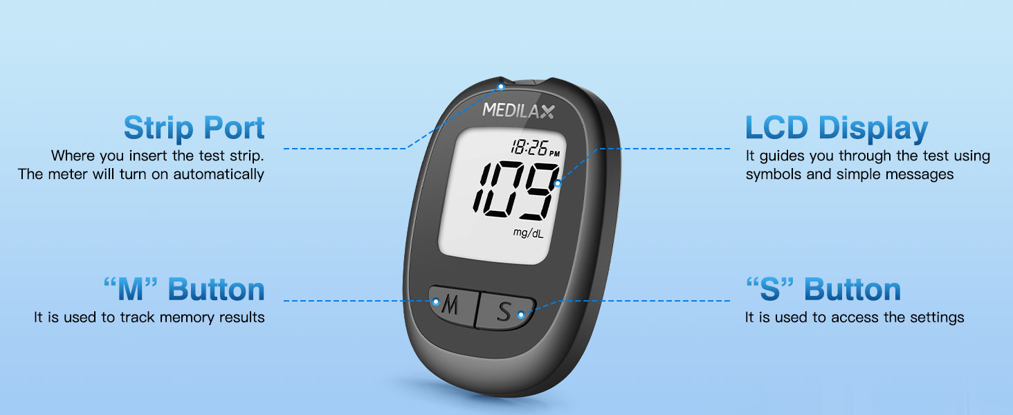 diabetes testing kit